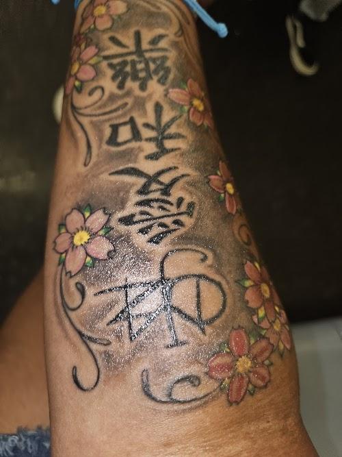 Image Tattoos